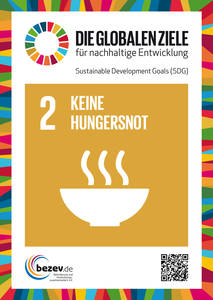 Abgebildet ist ein Plakat zum ersten neuen Entwicklungsziel mit der Aufschrift "2. Keine Hungersnot". Darunter ist ein Symbol einer dampfenden Schüssel dargestellt.
